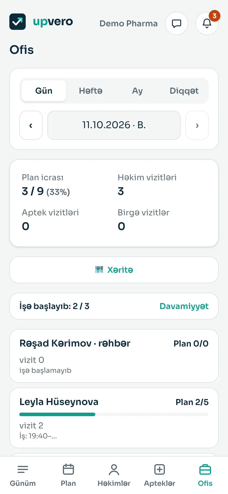 Ofis: menecerin komanda görünüşü