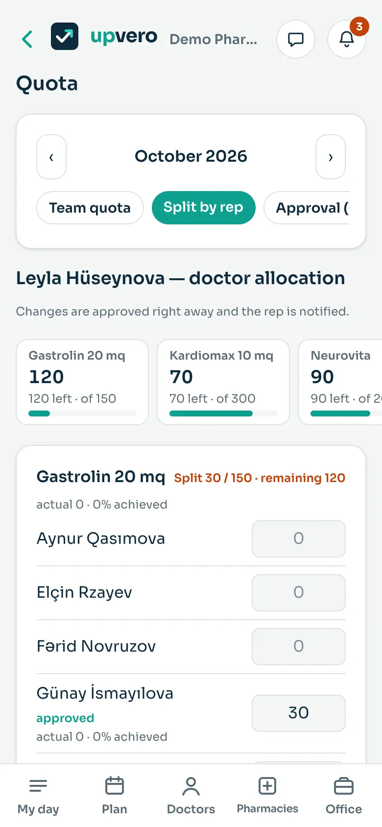 Quota: split by doctor and remaining balance