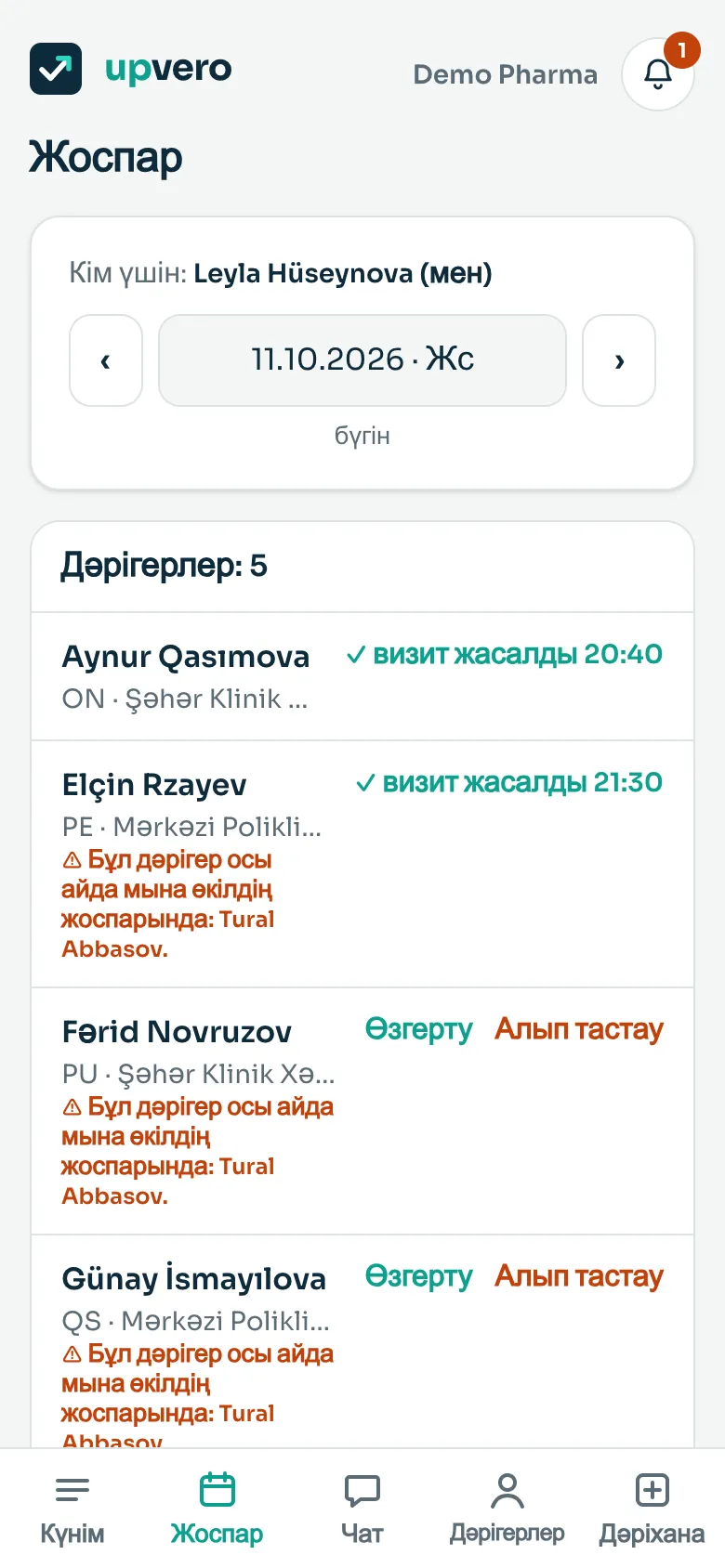 Жоспар: дәрігерлер және ақылды ұсыныстар