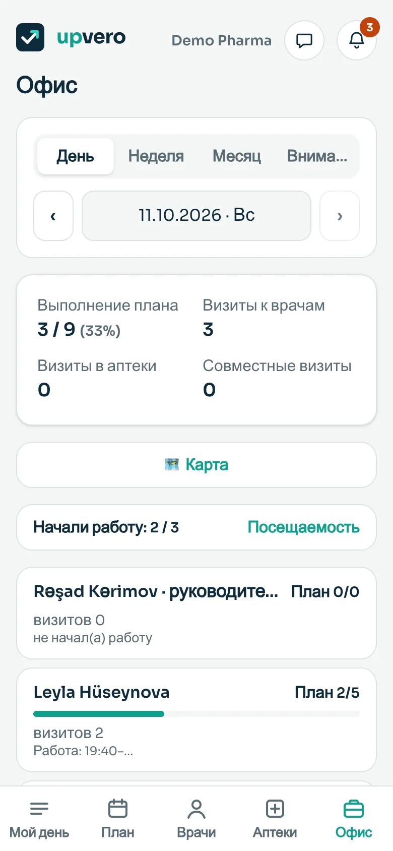Офис: обзор команды для руководителя