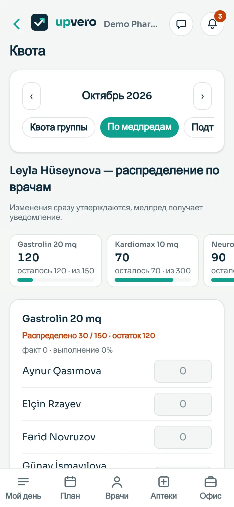 Квота: распределение по врачам и остаток