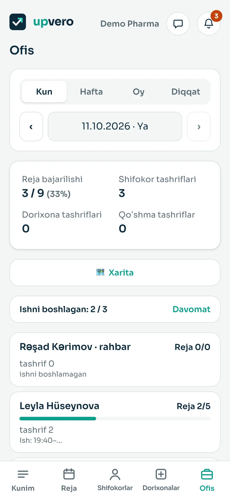 Ofis: rahbarning jamoa koʻrinishi